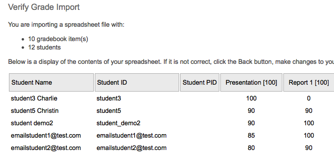 Screenshot of verifying grade import. 