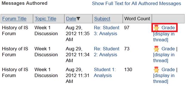 Screenshot of grading from messages authored view. 