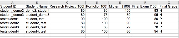 Screenshot of spreadsheet view. 
